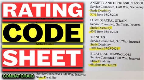 va code no registration.